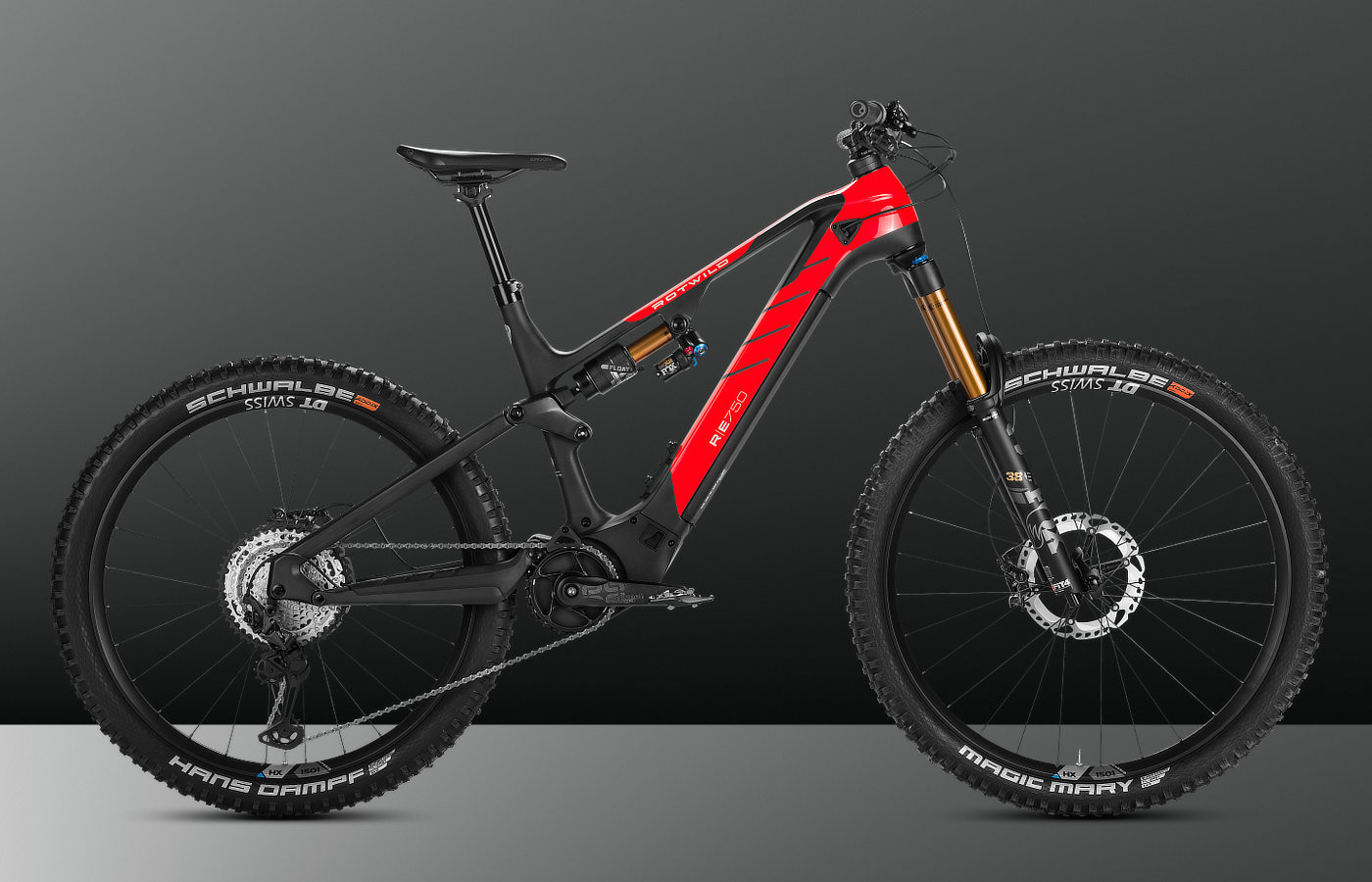 Plantilla detalles bicis
