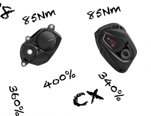 La veritat dels motors E-bike actuals