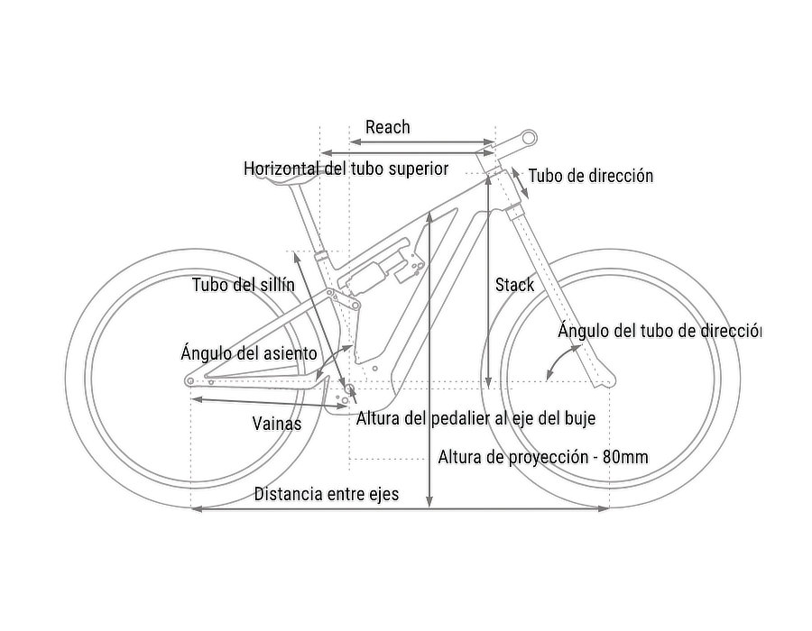Plantilla cuadros